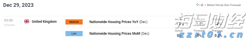 Fundstrat看好以太坊：未来10–15年最大的宏观交易机会，年底目标价1万美元