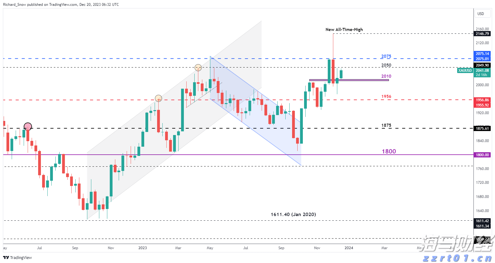 青海省市场监管局大力开展特殊食品销售专区专柜经营提升行动