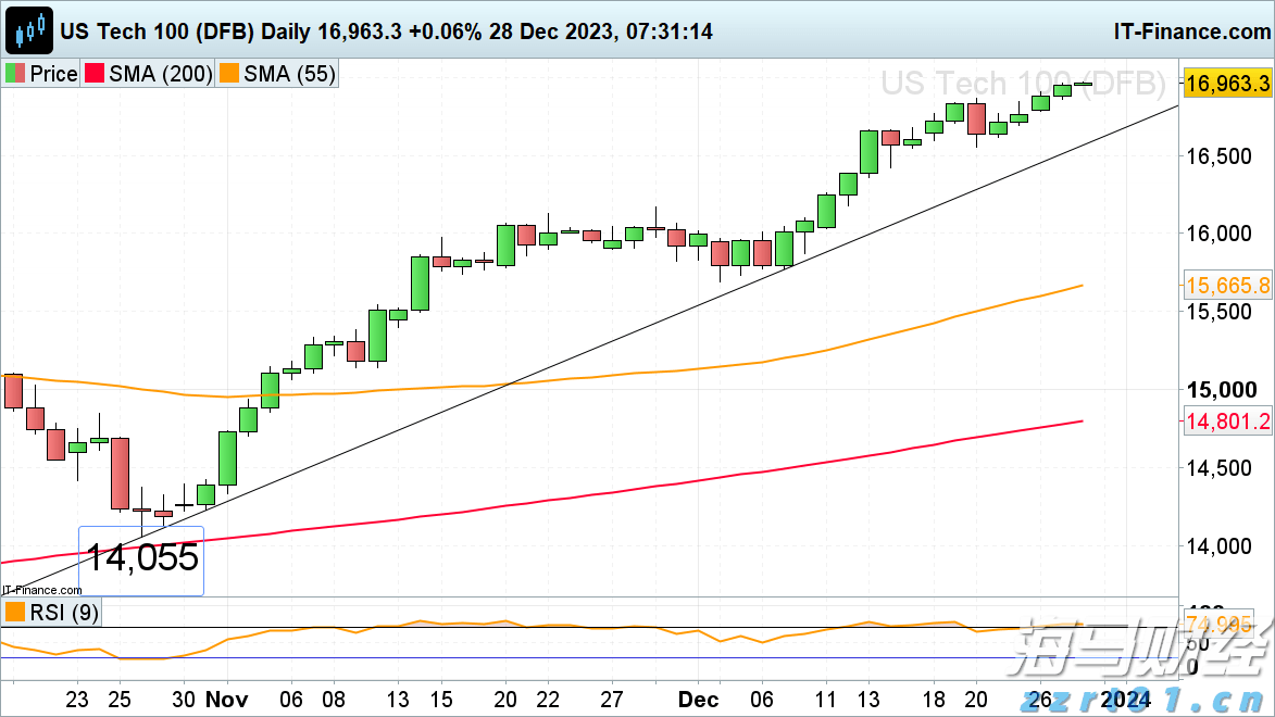安徽推进市场监管所“两化”建设提档升级