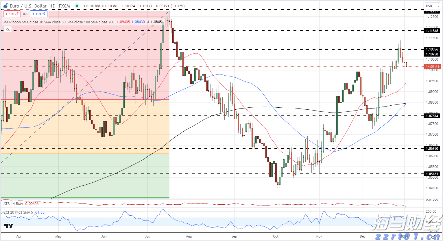“喜洋洋”“乐融融”分别代表十五运会和残特奥会？设计师回应