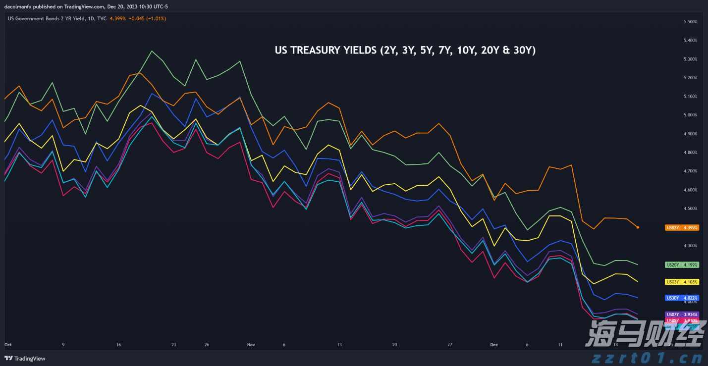 安徽开展食品安全“守底线、查隐患、保安全”专项行动