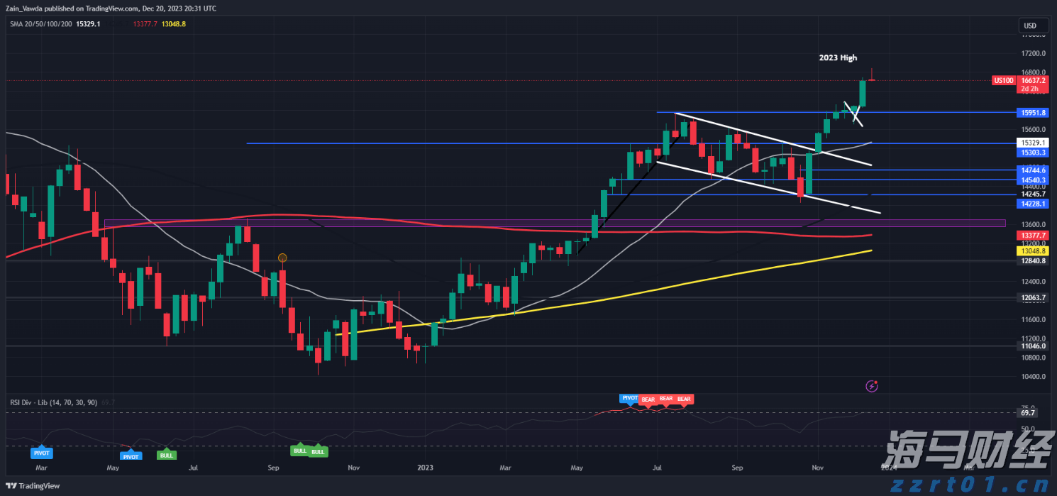 首批全国38个零售业创新提升试点城市名单公布