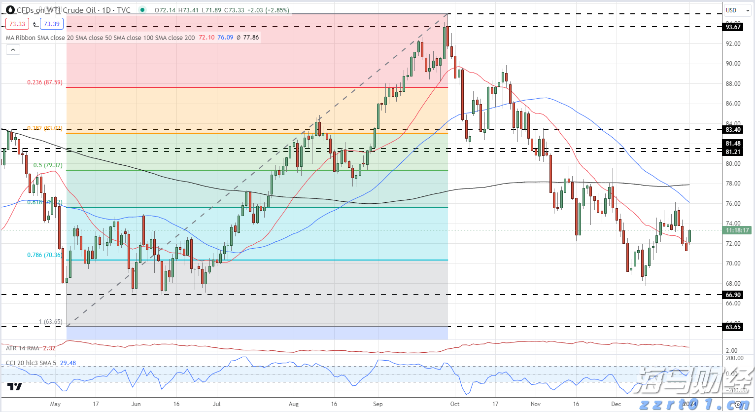黄金珠宝投资双雄：周大福(01929)与老铺黄金(06181)，“买入”评级背后的增长逻辑