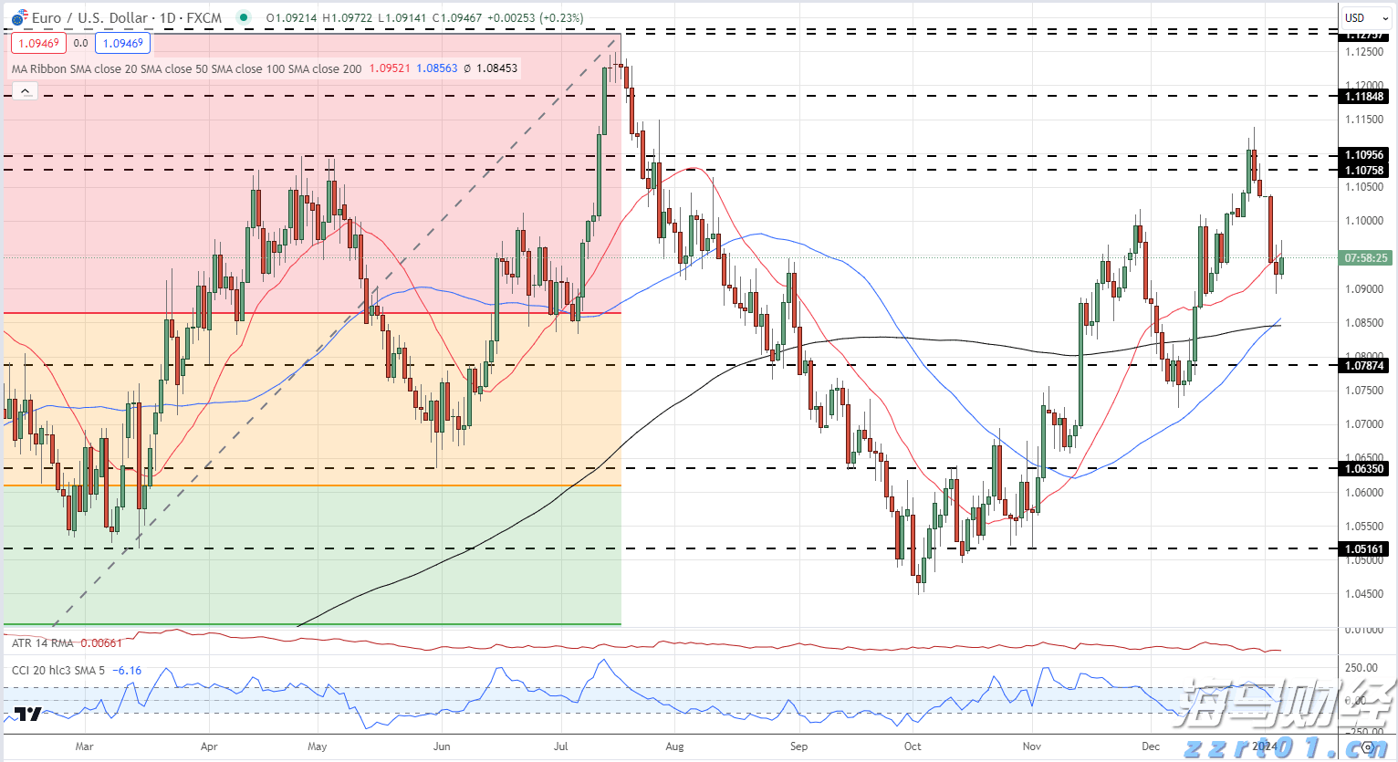 广东多点发力推动市场监管审批服务利民惠企