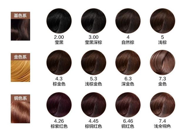 辽宁省市场监管部门负责同志座谈会在沈阳召开