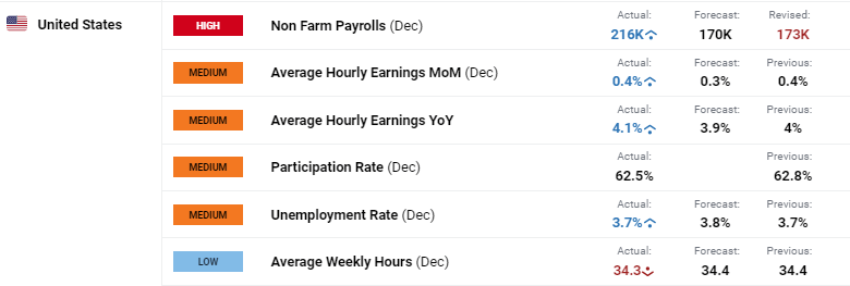 京东物流(02618)发布2025年上半年业绩，非国际财务报告准则利润达33亿元 同比增长7.1%