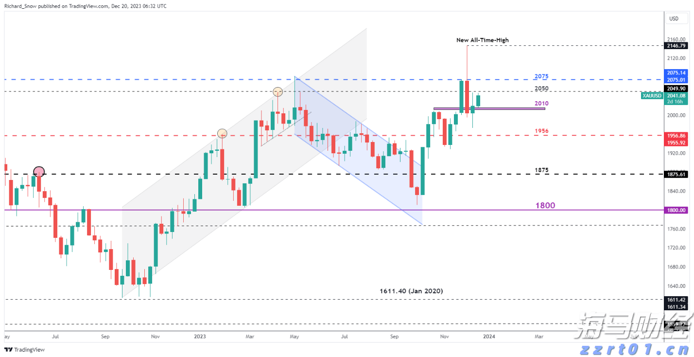 提高“两癌”防治认知 呵护“她”健康
