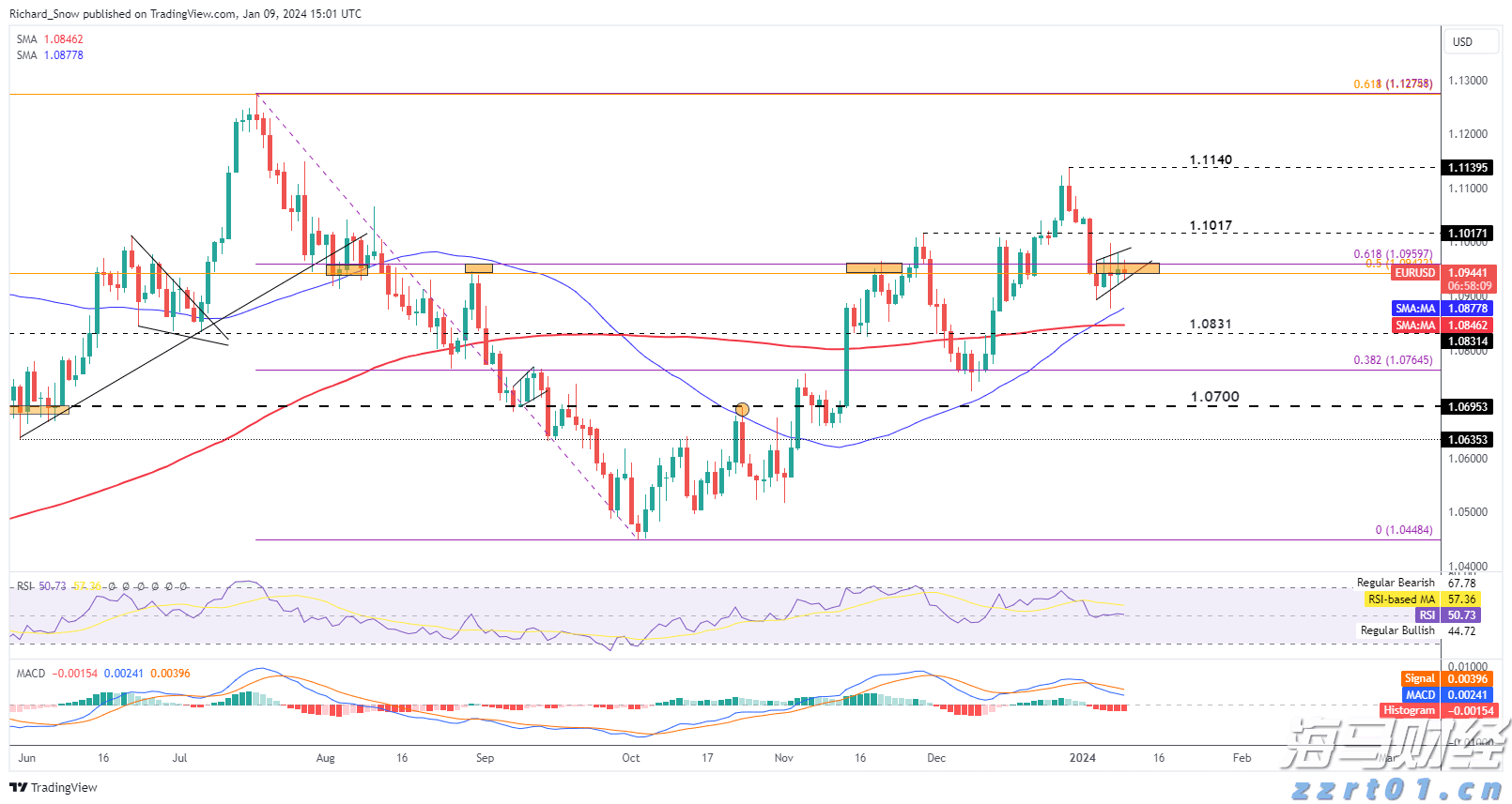 全市高温黄色预警！梅州今明天气炎热，伴有雷雨，局部雨势强烈