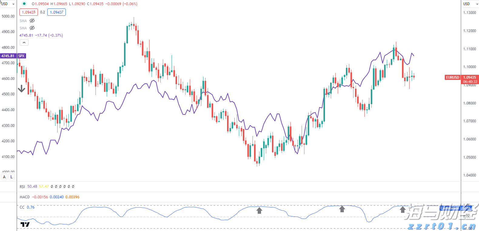 港北区：拼搏实干出新彩