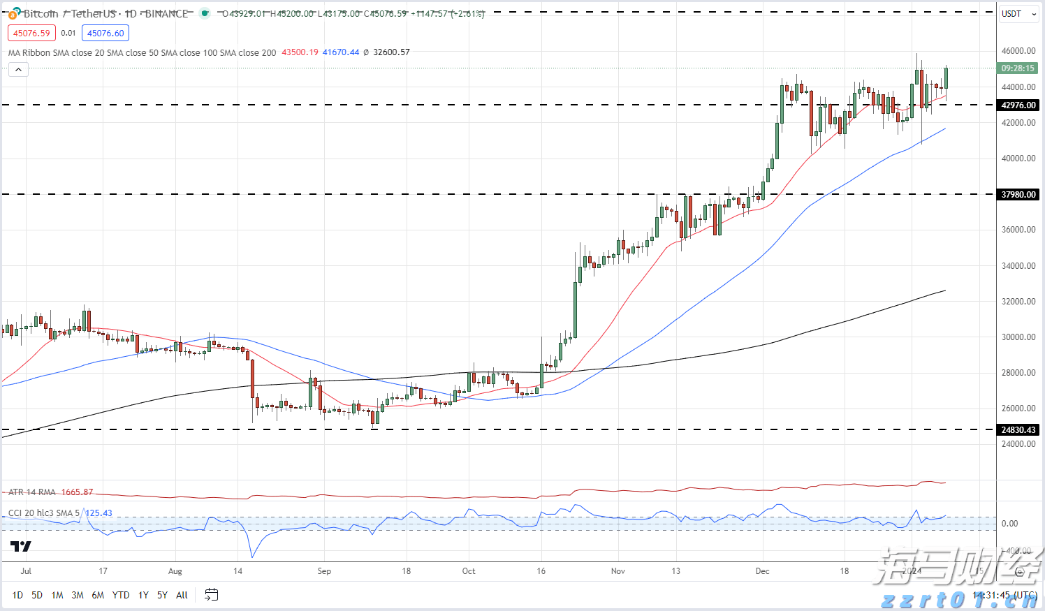 港北区：拼搏实干出新彩