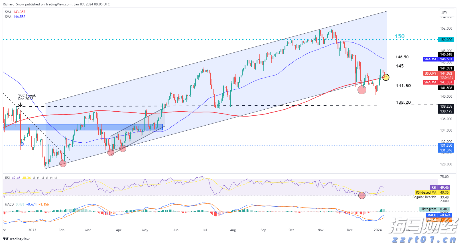 桂平市：引水灌溉润农田 全力抗旱保春耕