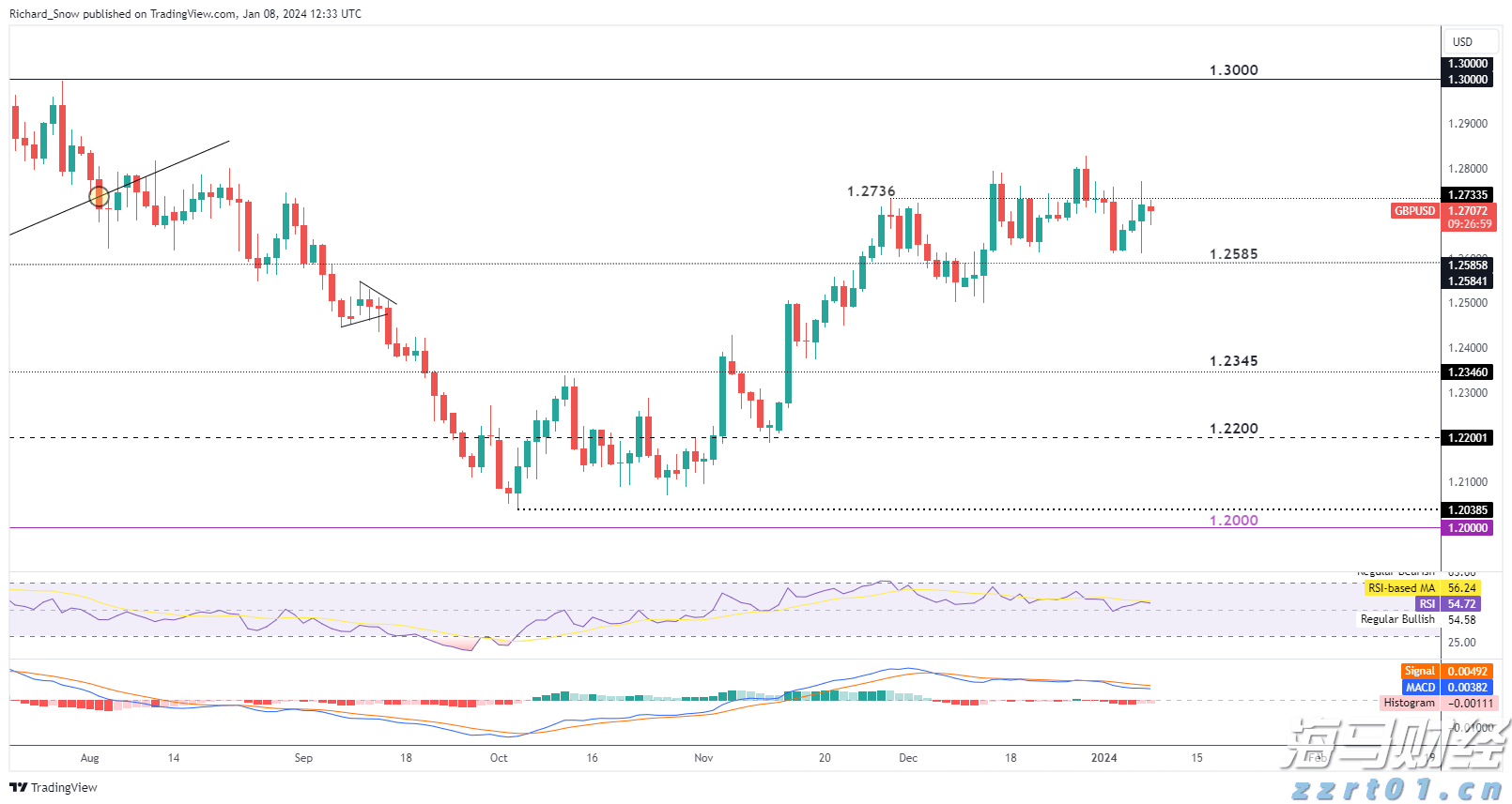 打造中国大陆最南端“蓝色粮仓”