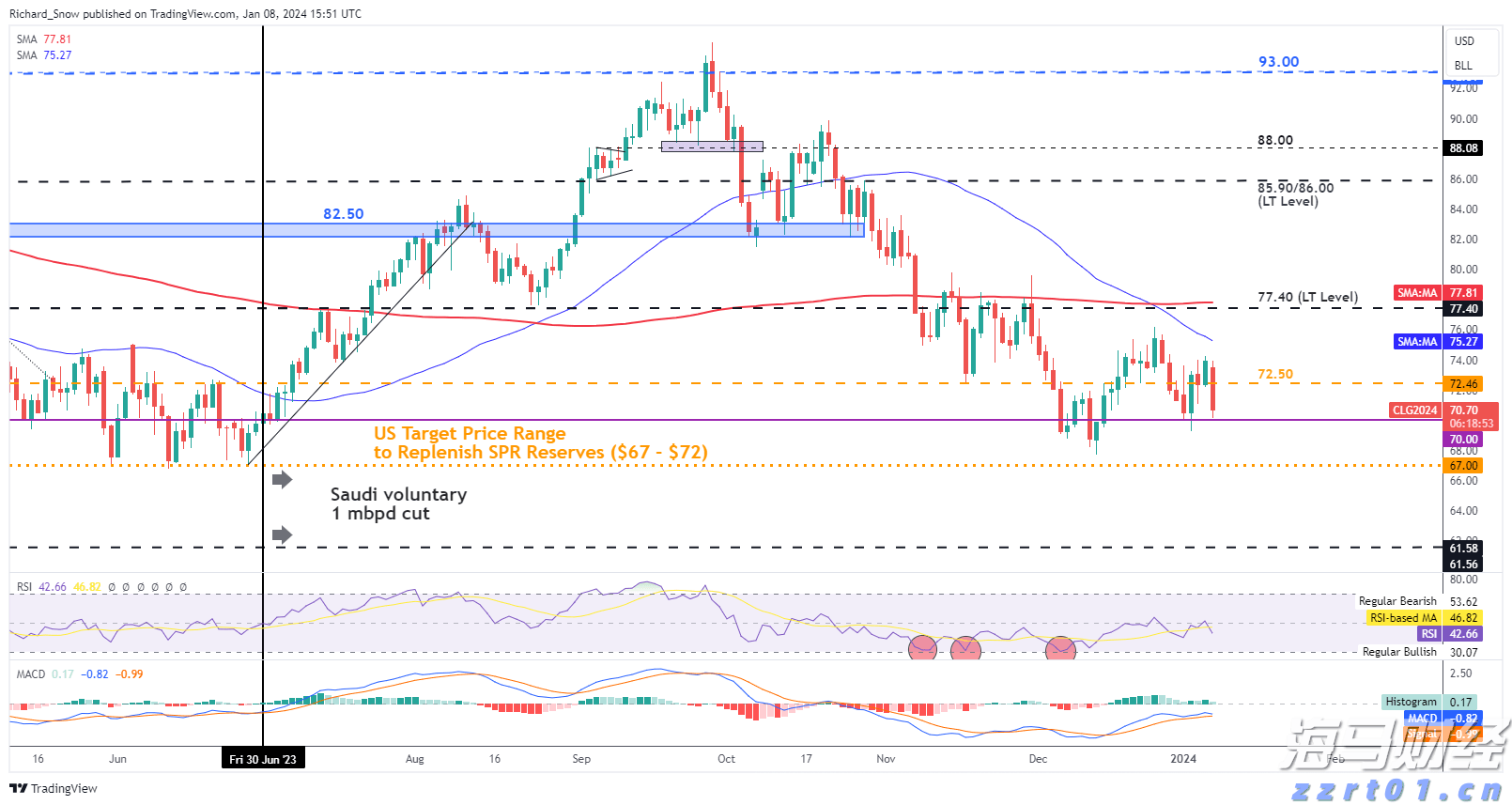 上海市市场监管局公布第二批消费者投诉处理典型案例