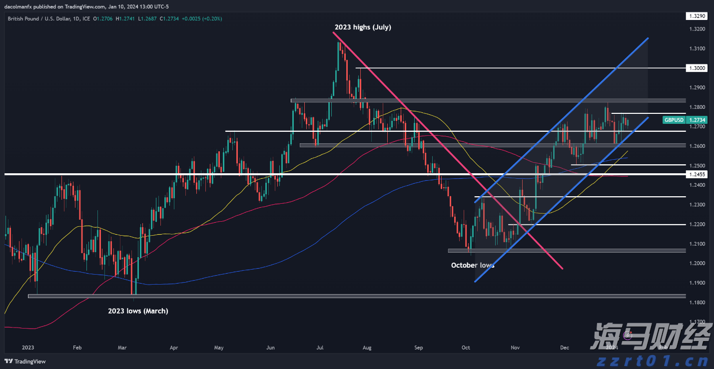 江西省药监局加强零售药店执业药师管理