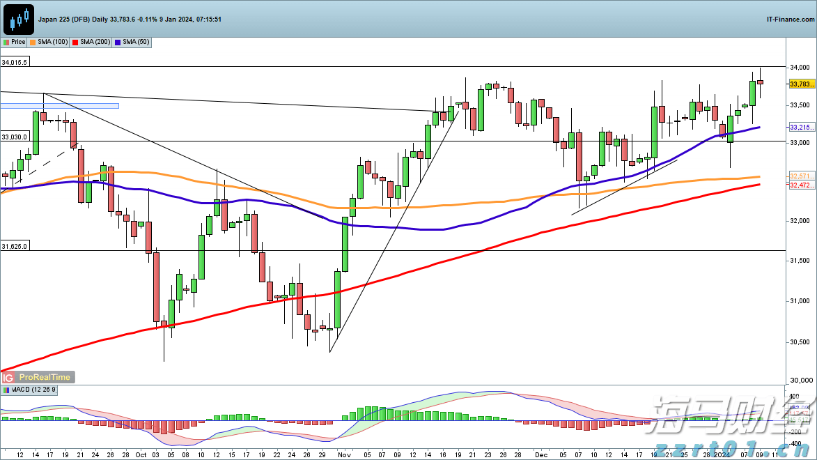 广东:全力提升婴幼儿配方乳粉质量安全水平