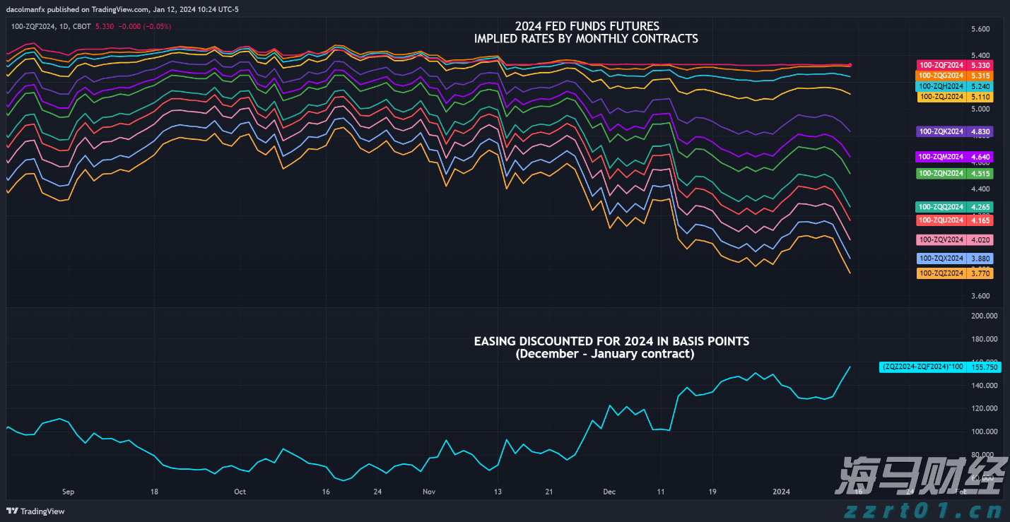 美股动态 | Applovin(APP.US) Q2业绩超预期 股价上涨超过13%