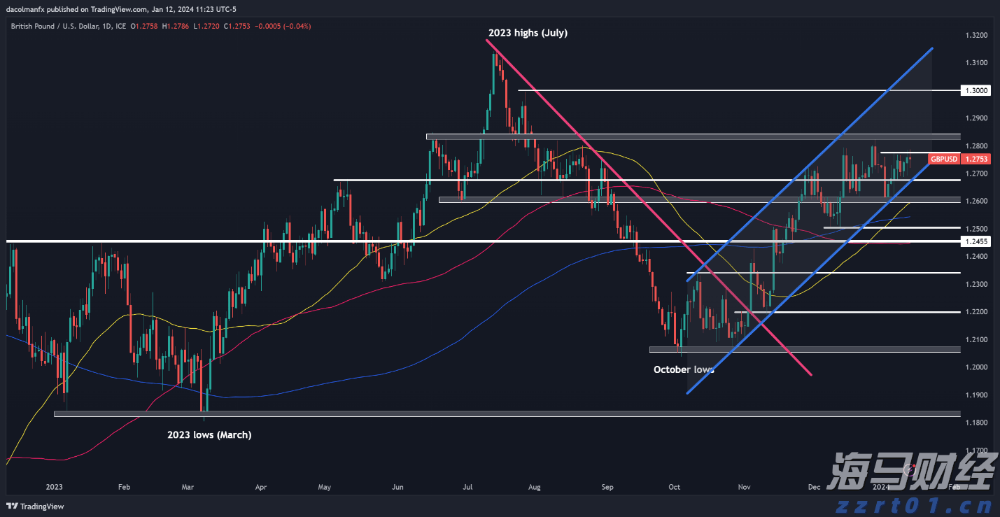 珍贵历史影像！80年前的今天，日本正式签署投降书