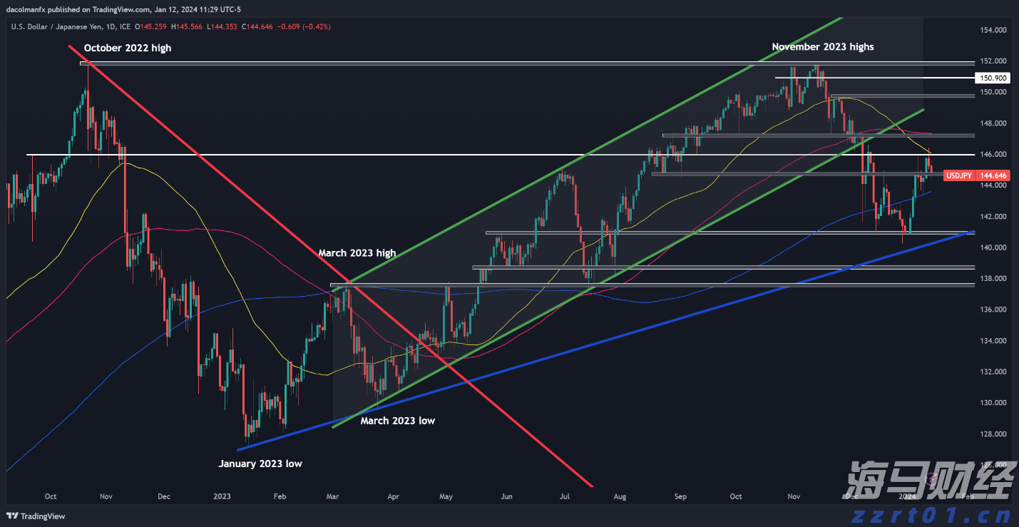 珍贵历史影像！80年前的今天，日本正式签署投降书