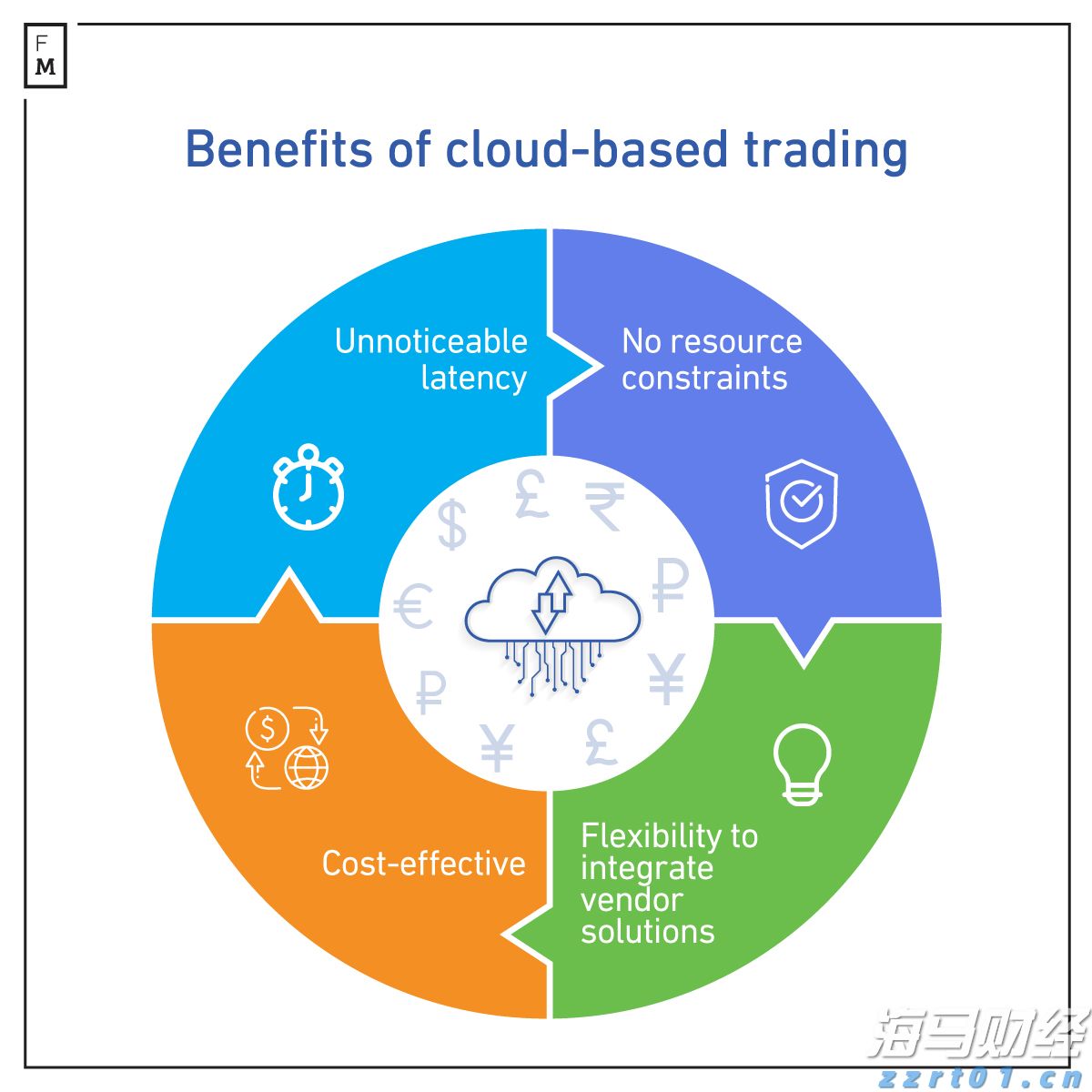 安徽扎实开展农村地区食品销售环节突出问题专项治理
