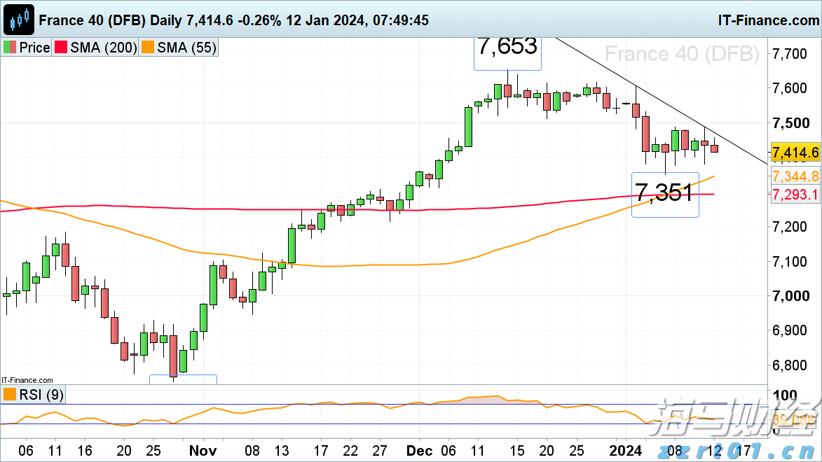 特朗普就美俄元首会晤表态