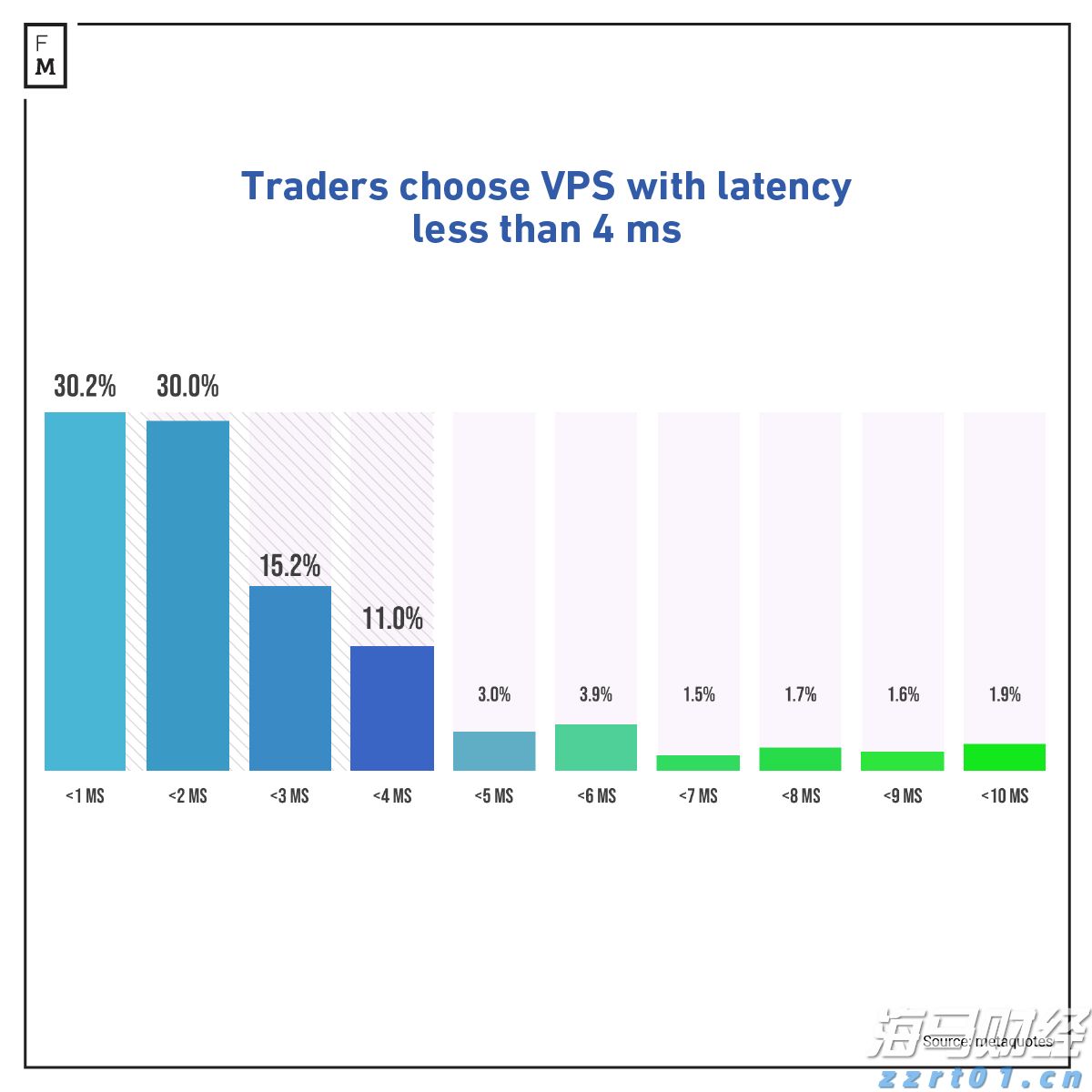 浙江：以三个“一号工程”加快推进市场监管现代化