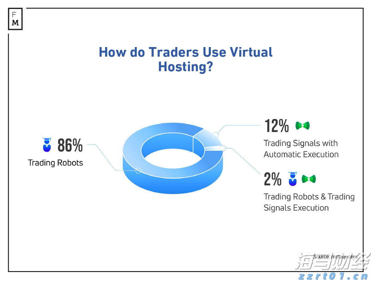 重庆市场监管部门突出重点抓好全年工作任务落实