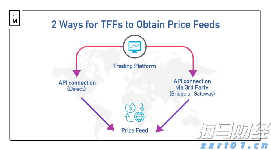 香港第2季末负资产住宅按揭贷款降至1902亿港元
