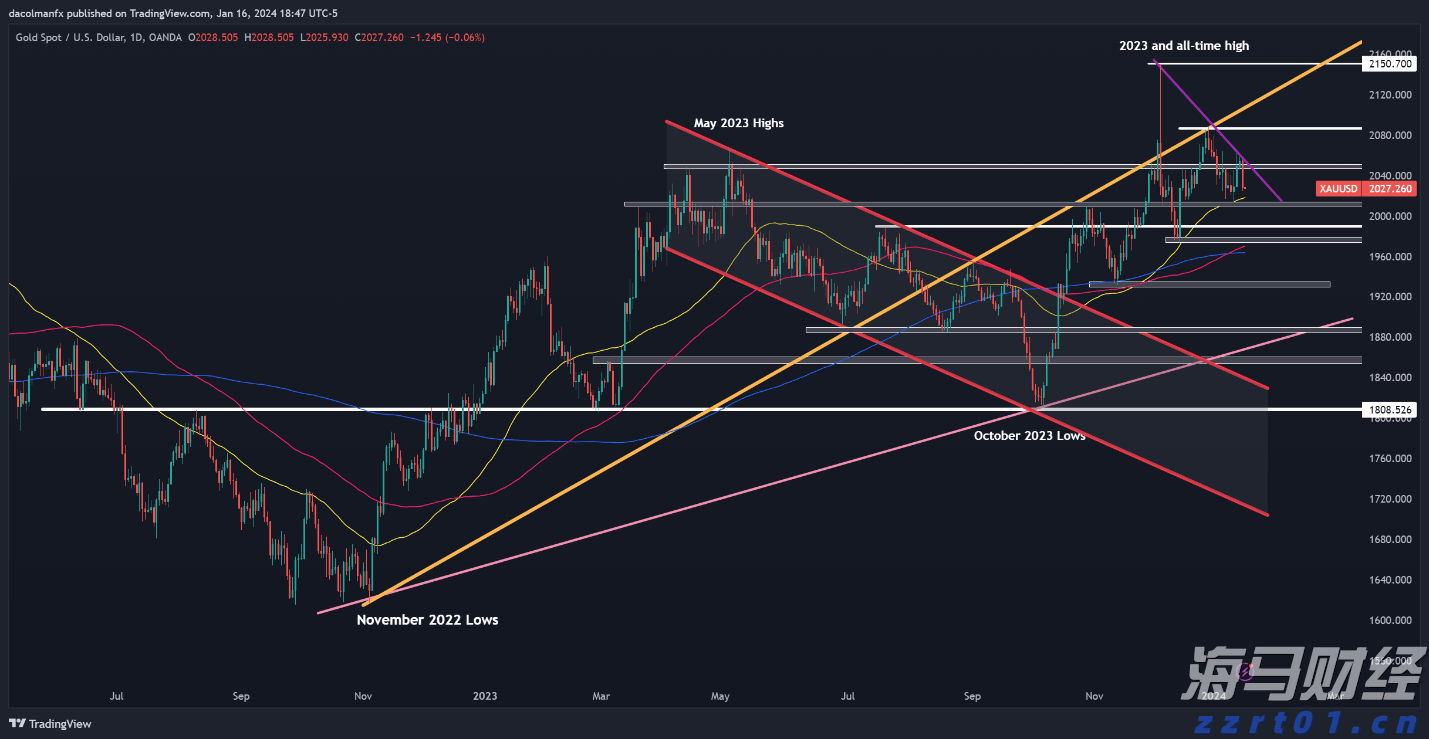 桂平市两条城区道路建成通车