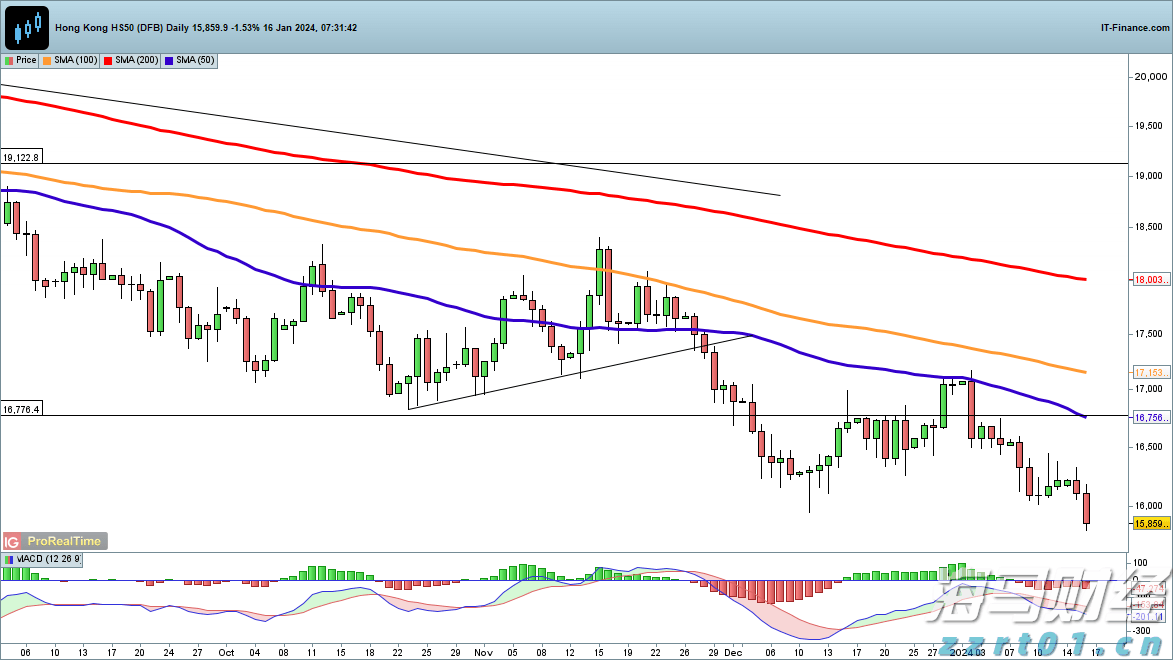 泰盈人生“盈”出新高度:点亮“终身”现金流,守护品质好人生