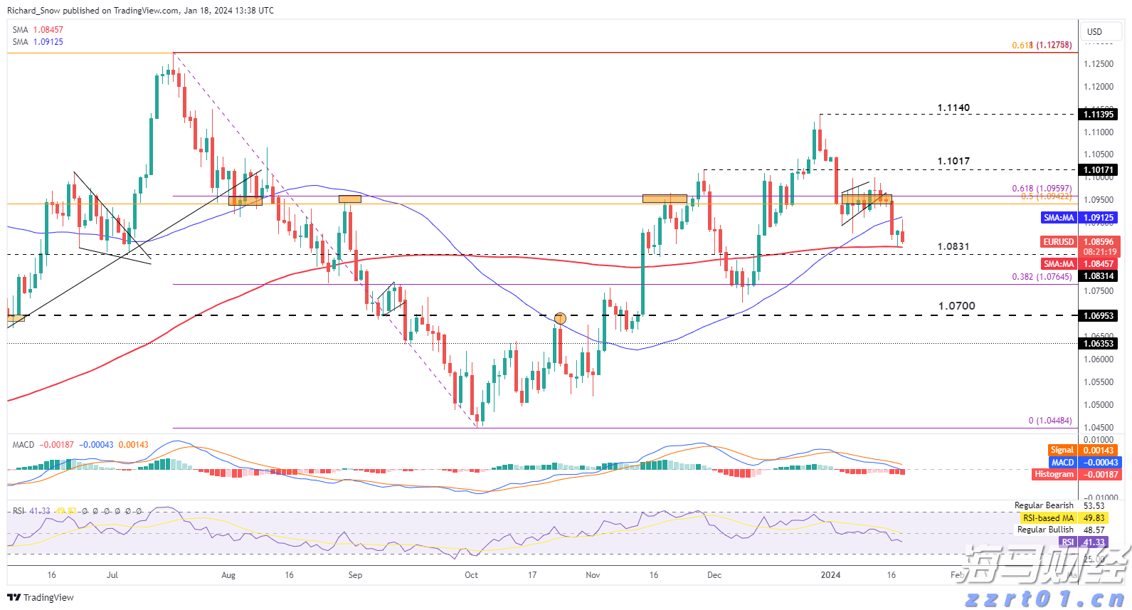 广东召开电动自行车及其电池产品质量技术帮扶行政指导会