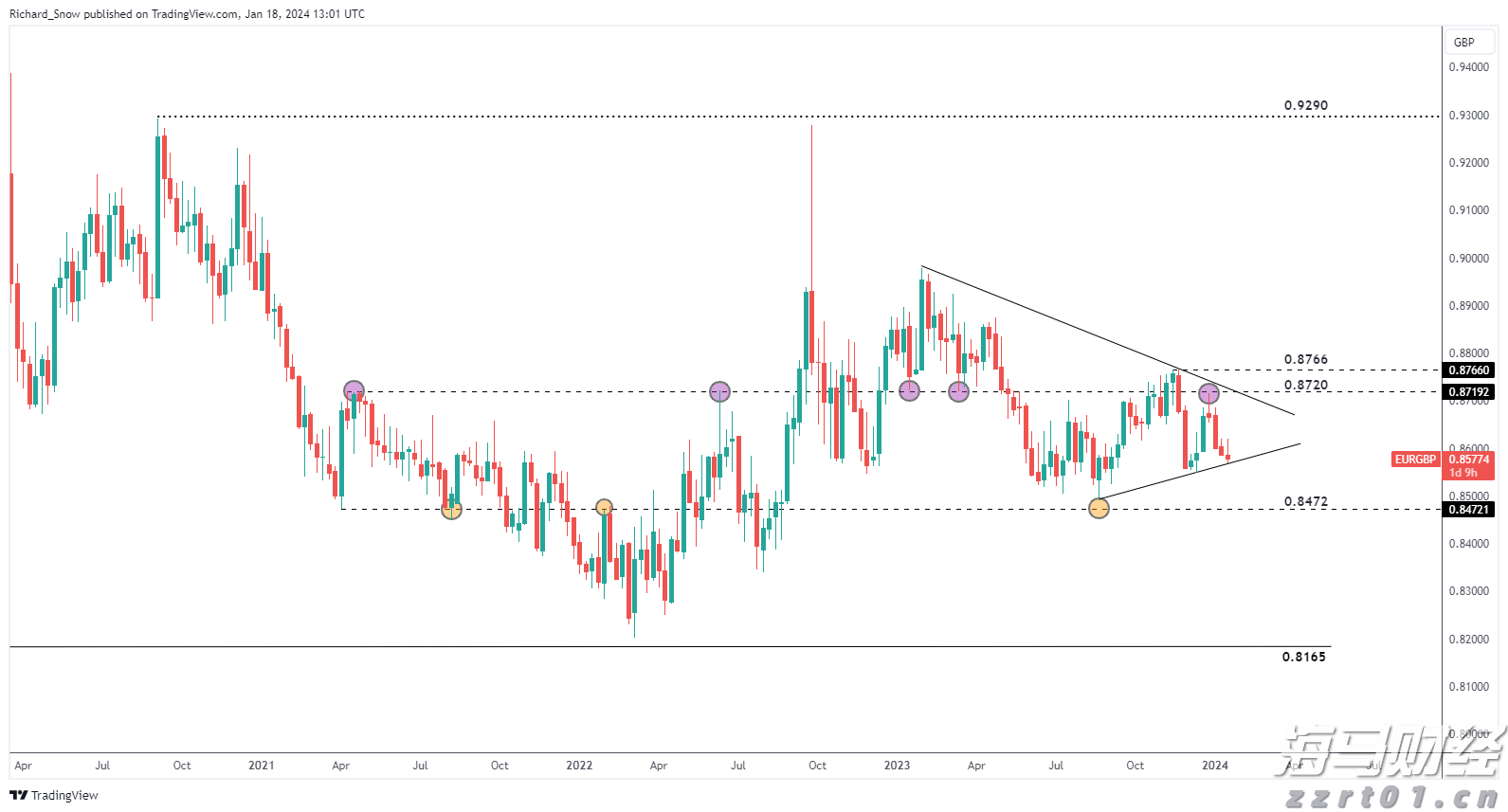 美联储巴尔金：7月份美国消费者支出可能有所改善