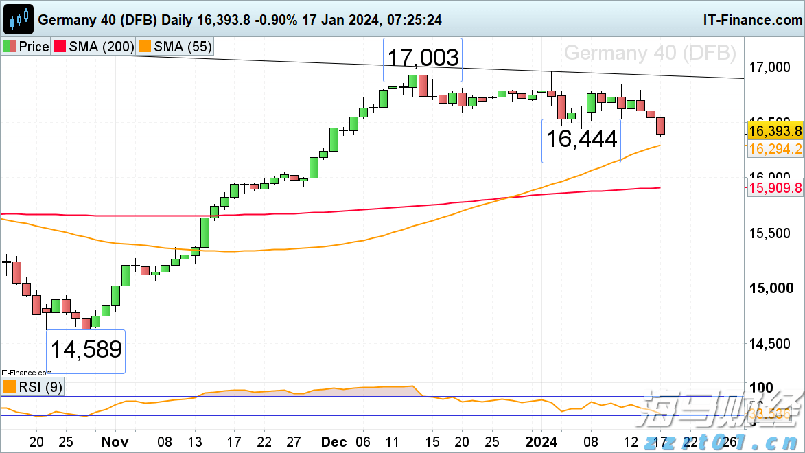 安徽省牵头建立长三角地区市场监管统一互认免罚制度获认可