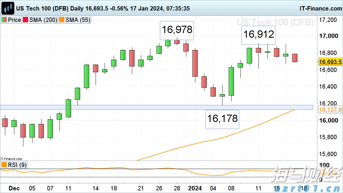 广东文旅类水经济新引擎：试点两年迎3500多万游客，网红游线引热潮