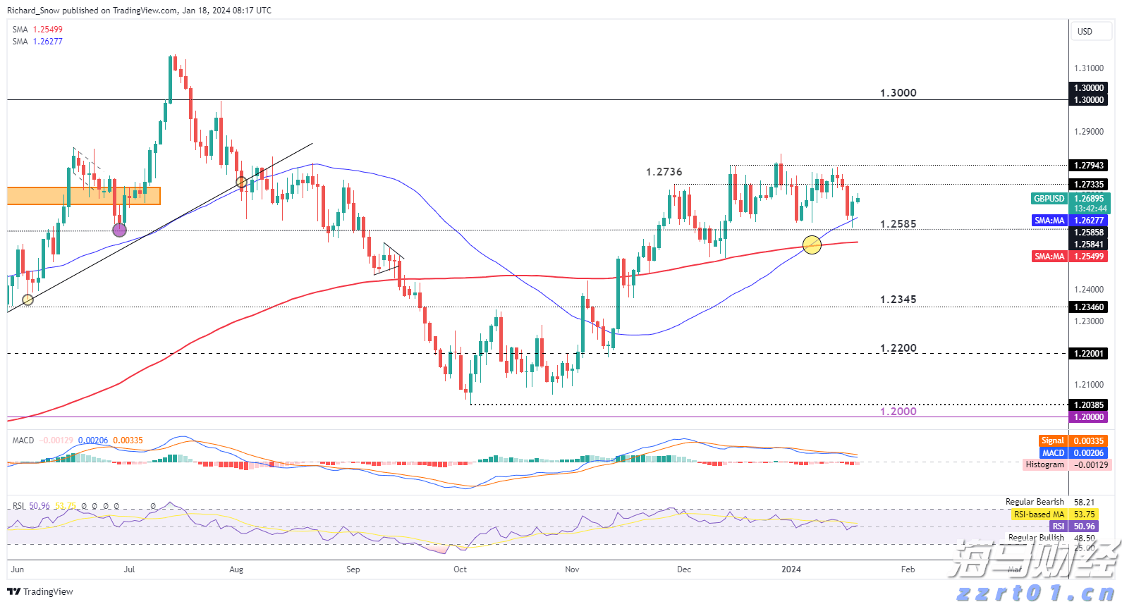 辽宁全面启动卓越质量管理助力产业提升行动