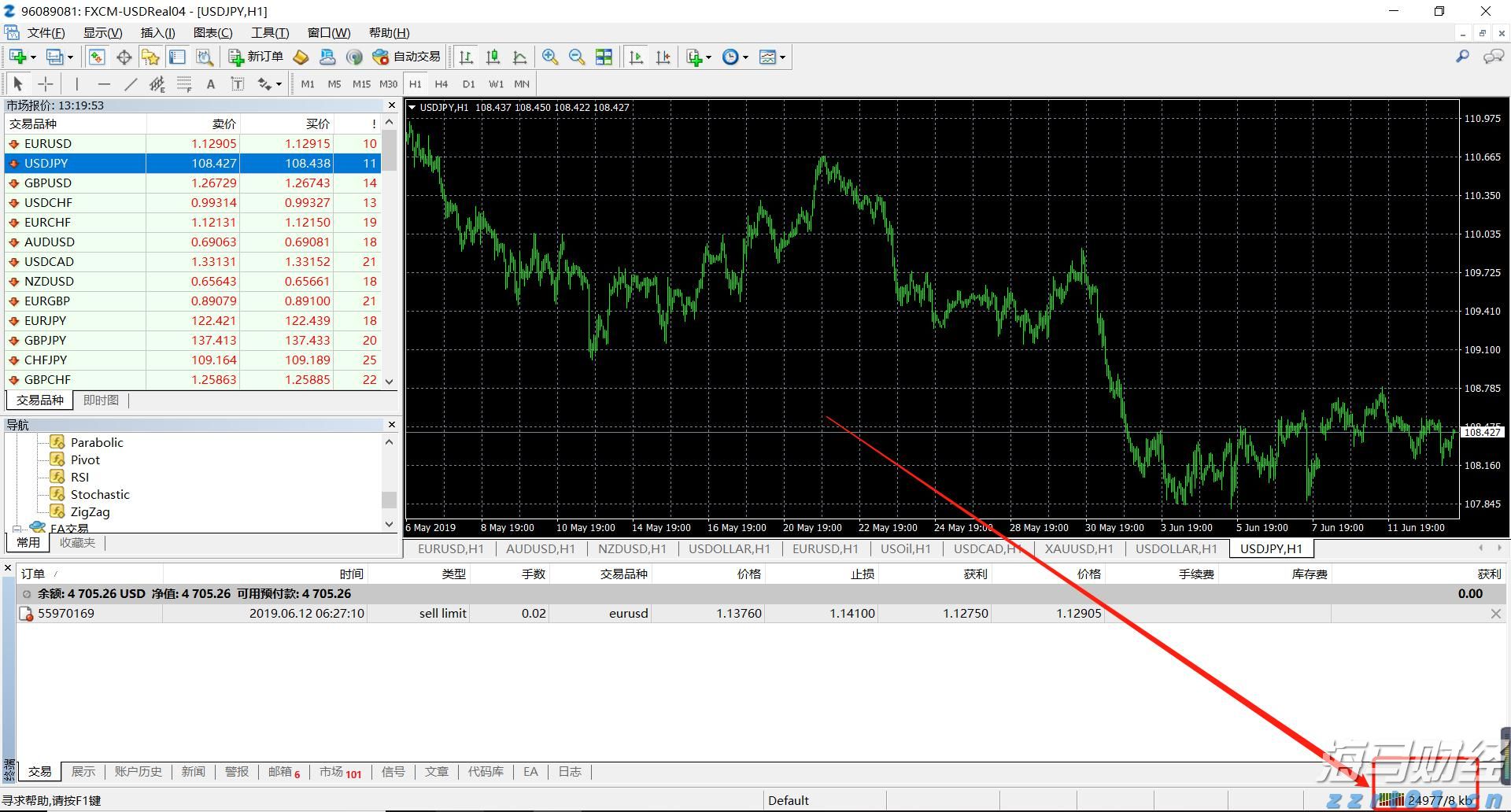 欧元区通胀回升与美联储政策不变,欧洲央行降息预期下降
