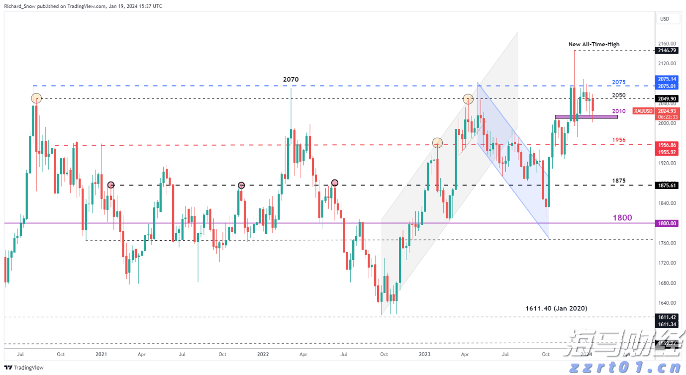 广东省市场监管局开展打击整治养老诈骗专项行动