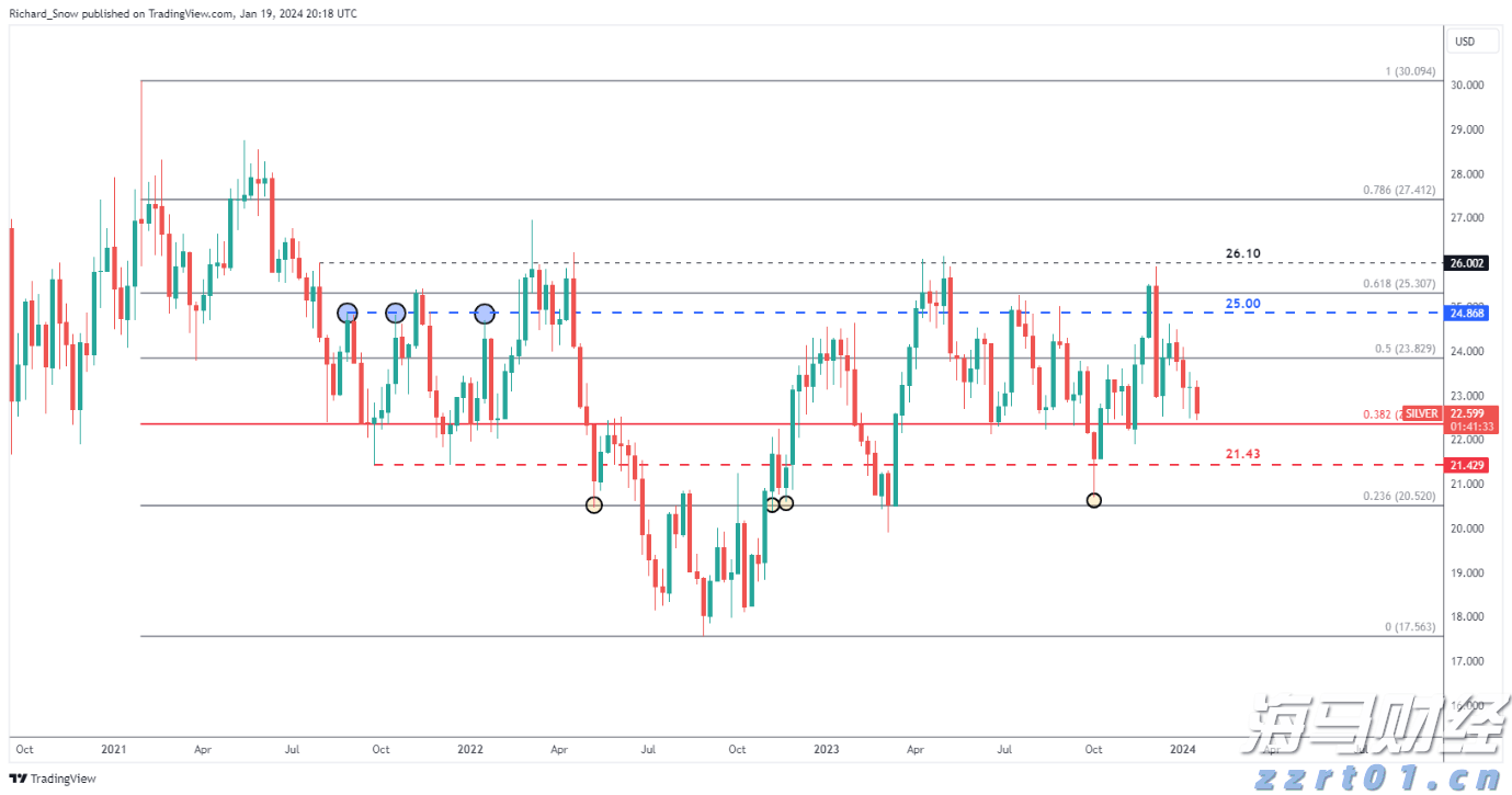 暑运铁路客流高位运行，旅客发送量超6亿人次