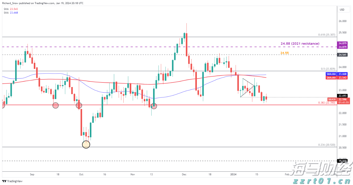 暑运铁路客流高位运行,旅客发送量超6亿人次