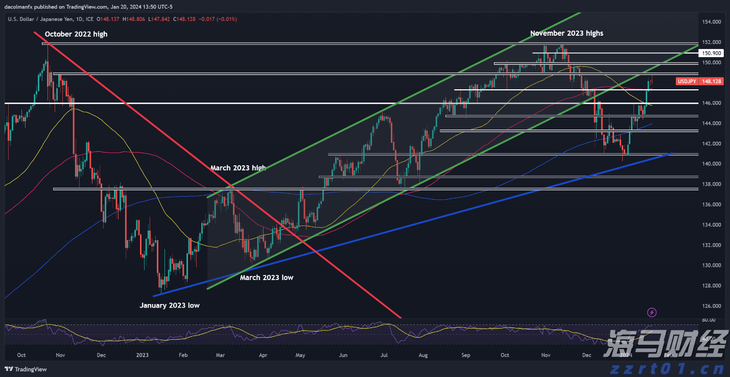 山东省市场监管局精准对接需求助力企业发展
