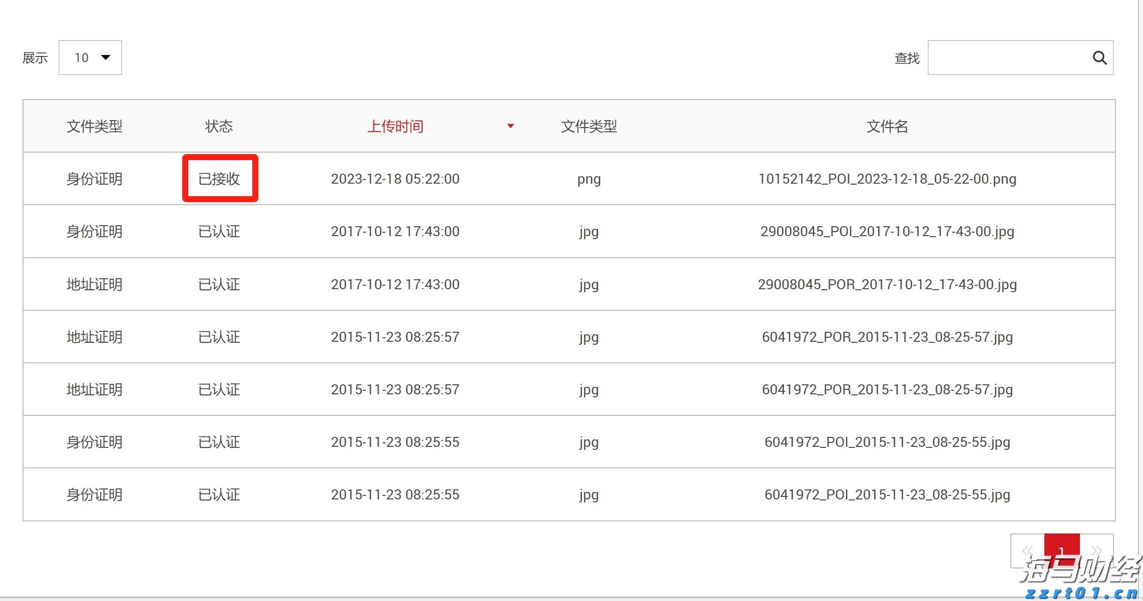 兴业银行信用卡深耕“消保土壤”,让民生幸福“枝繁叶茂”