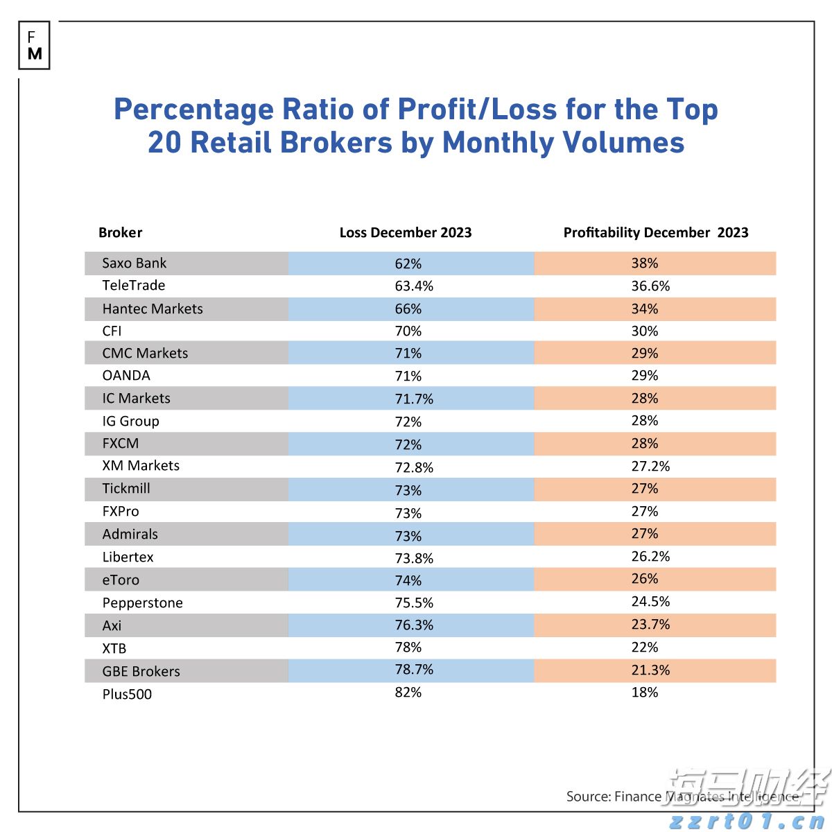 香港商经局：银发经济市场潜力巨大 助力吸引老年游客消费