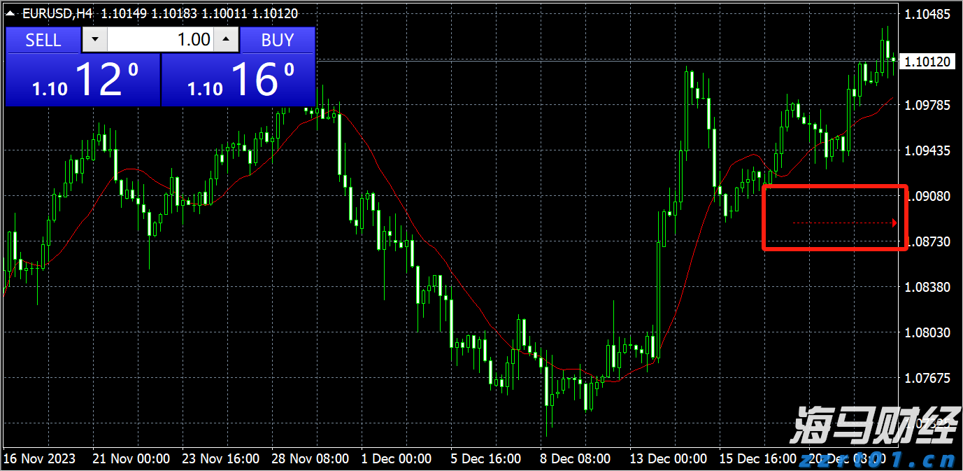 省属企业前5月招引项目投资额逾400亿元