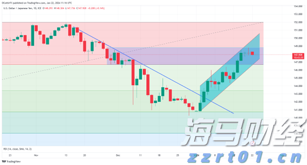 《大空头》原型Q2完美踏准节奏:“抄底”美股,空翻多押注中概股,与巴菲特“默契”看涨联合健康(UNH.US)