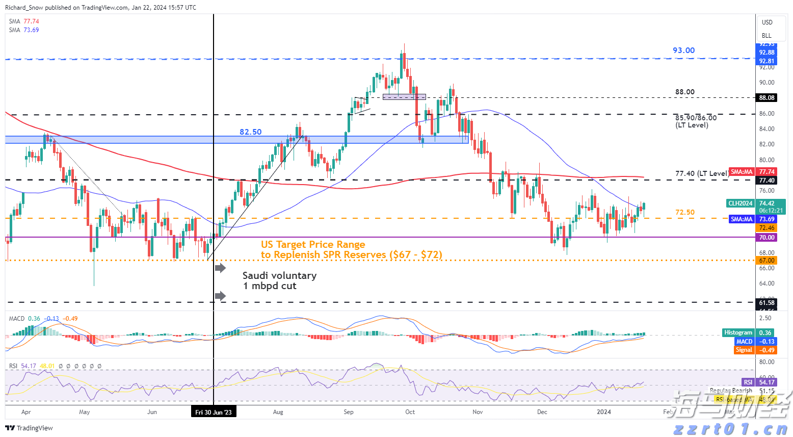贸易协议乐观情绪促进市场复苏 全球股票基金周度资金流入回升
