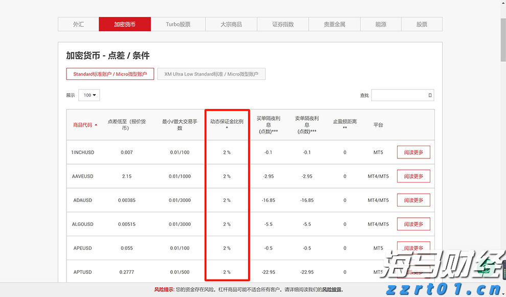 福建省纺织服装产业供需对接活动举办