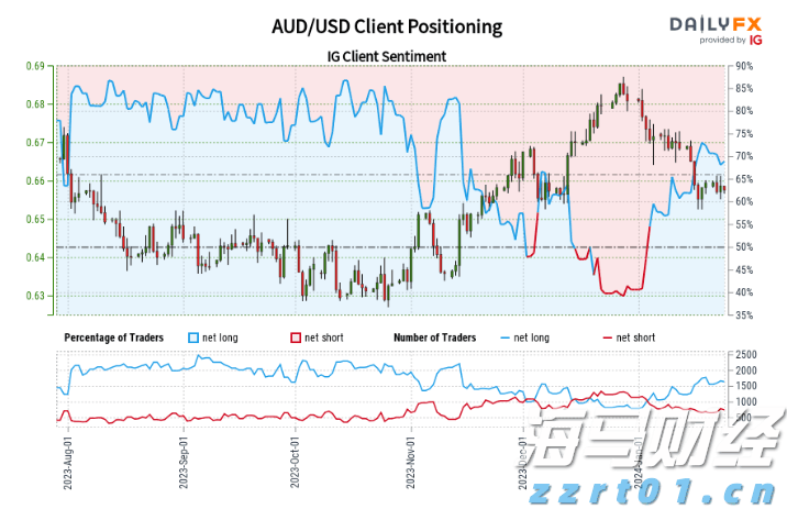 今天我市仍有高温伴雷雨！9日起雷雨较前期明显