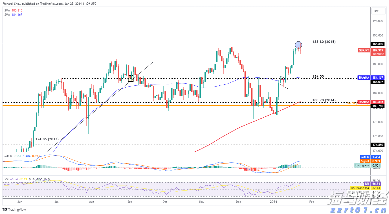 千岛群岛附近海域发生7.0级地震