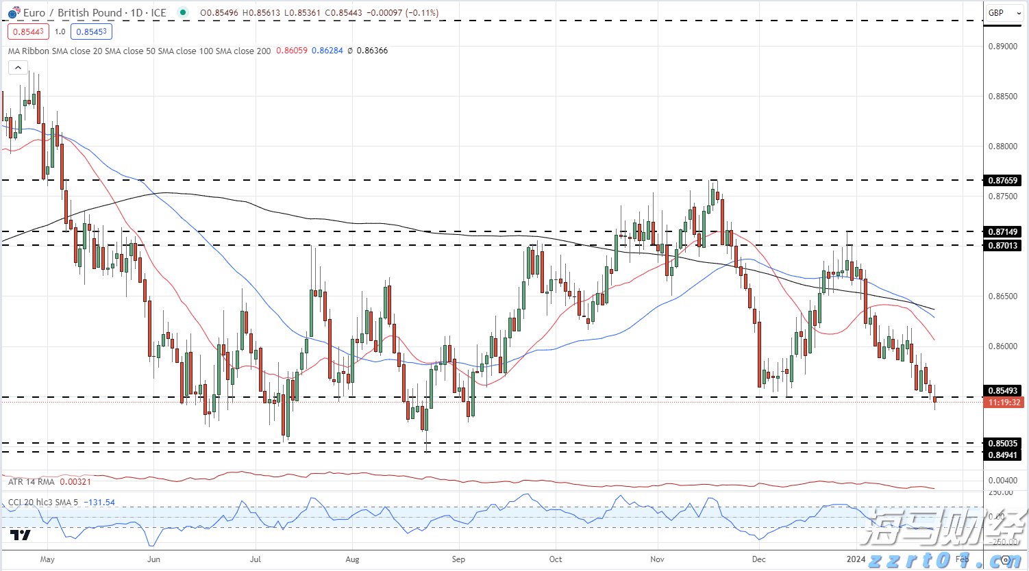 “福建制造”点靓成都大运会