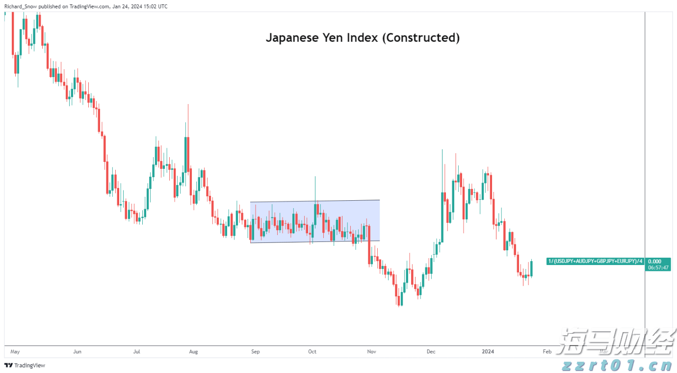 北水动向|北水成交净买入358.76亿 创历史单日新高 港股ETF及科技股成为抢手货