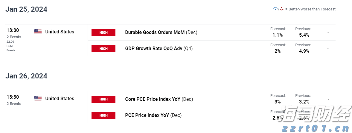 C罗抵达香港参加沙特超级杯